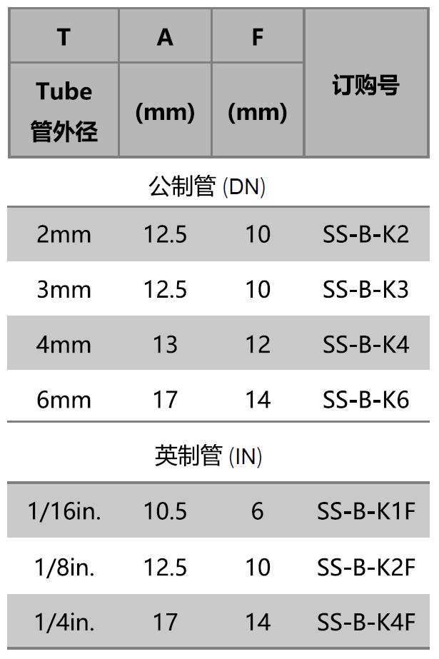 QQ20250428-093717.png