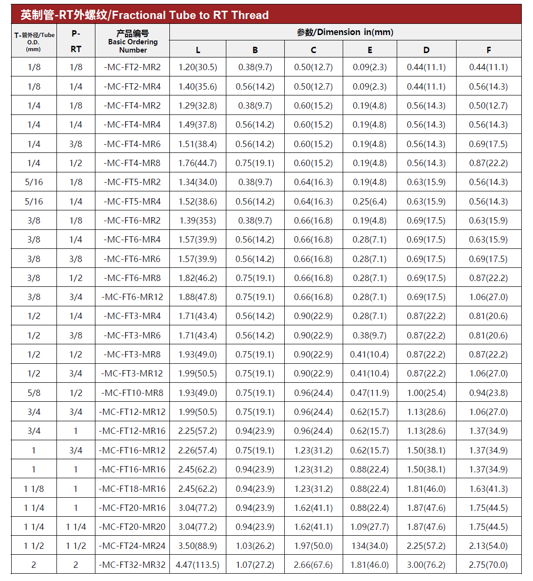 QQ20250507-161259.png
