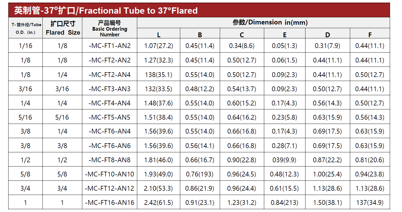 QQ20250507-164008.png