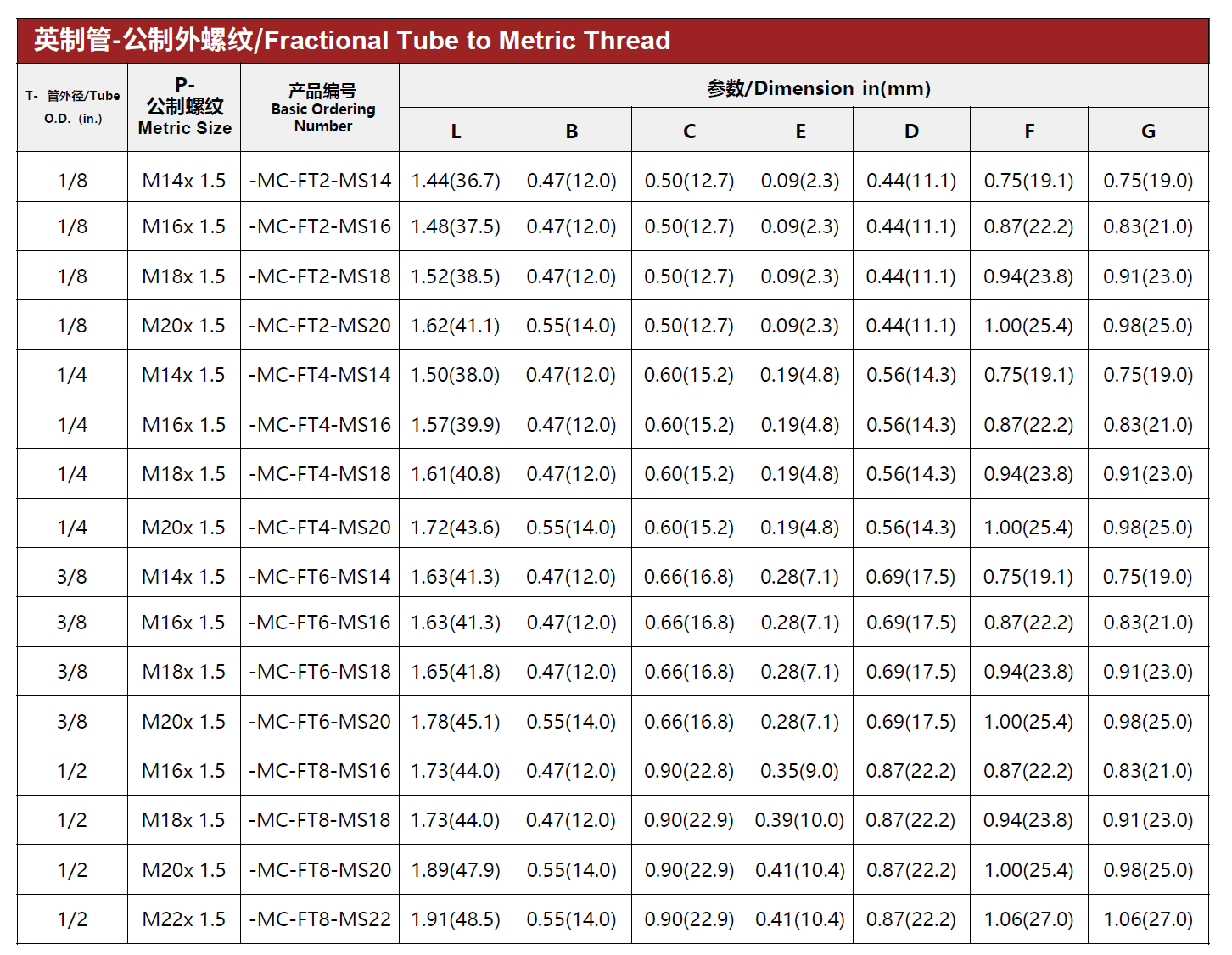 QQ20250507-165220.png