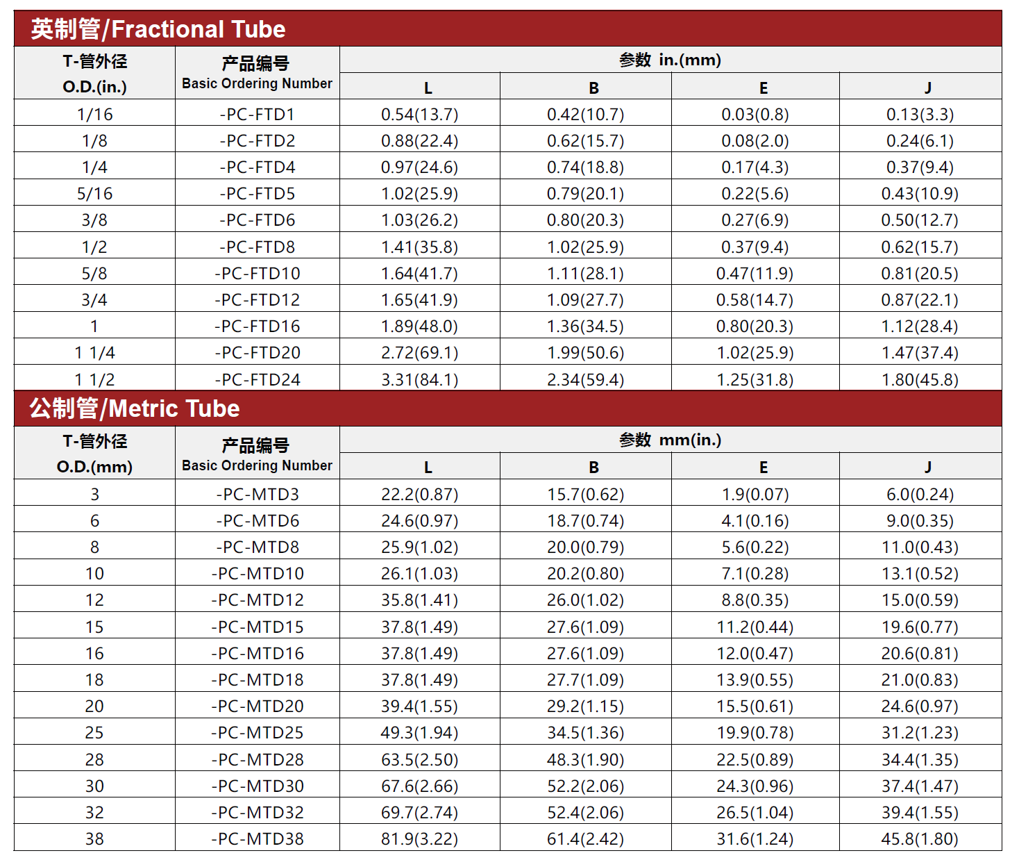 QQ20250508-160044.png