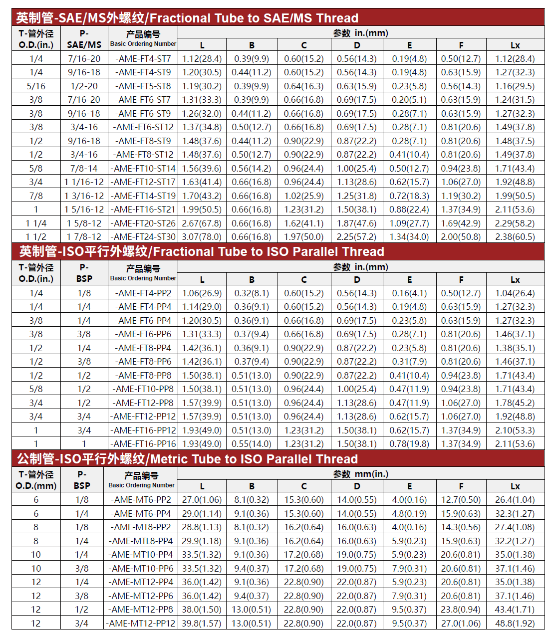 QQ20250508-144105.png