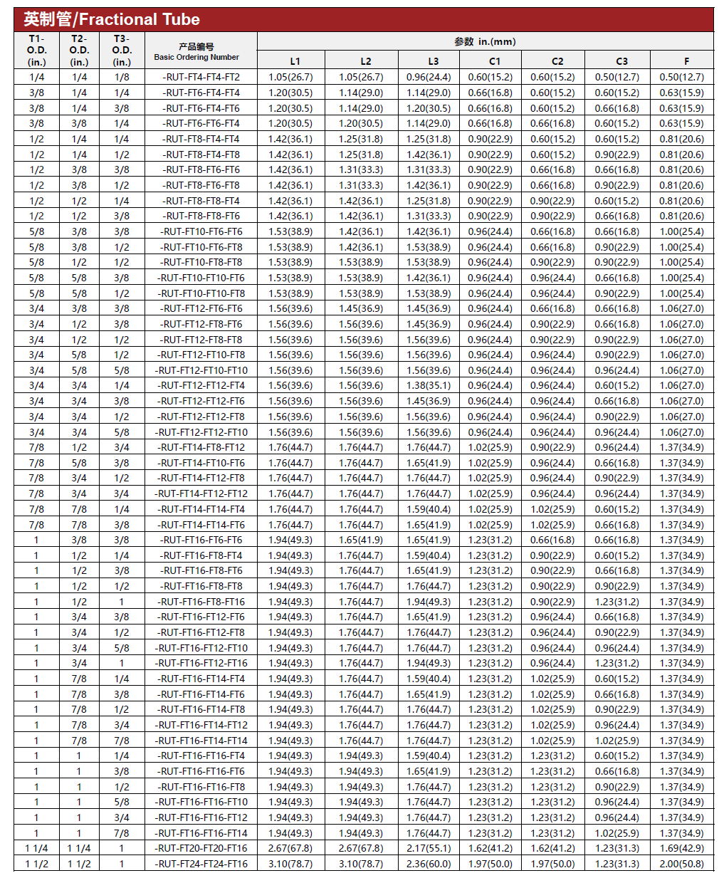 QQ20250508-145120.png