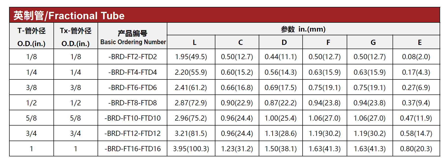 QQ20250508-155453.png