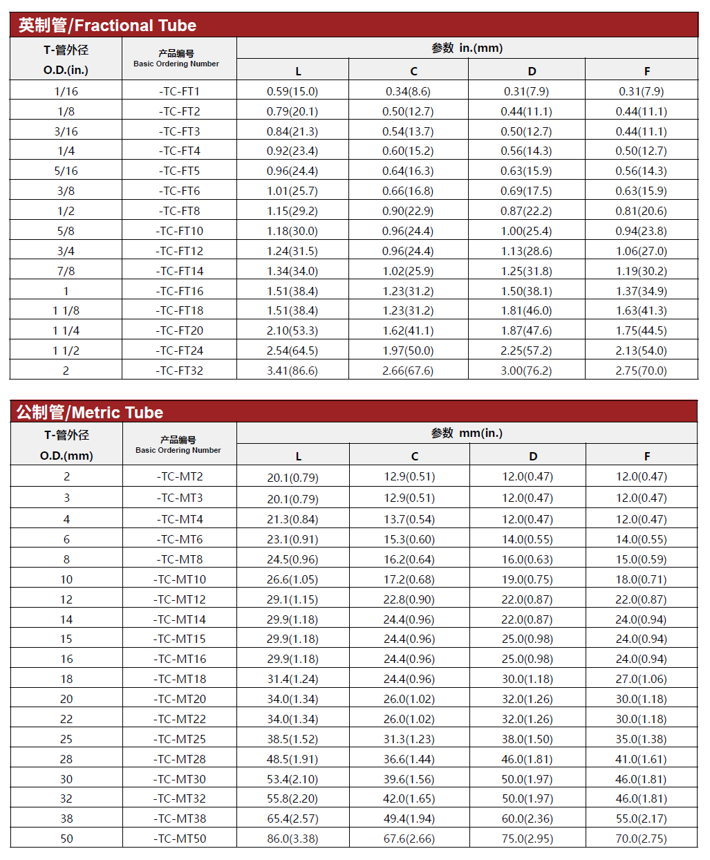 QQ20250508-154026.png
