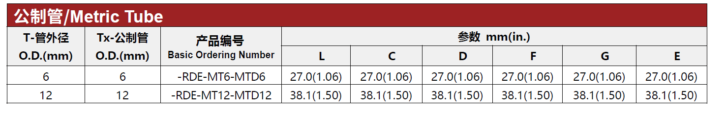 QQ20250508-155810.png