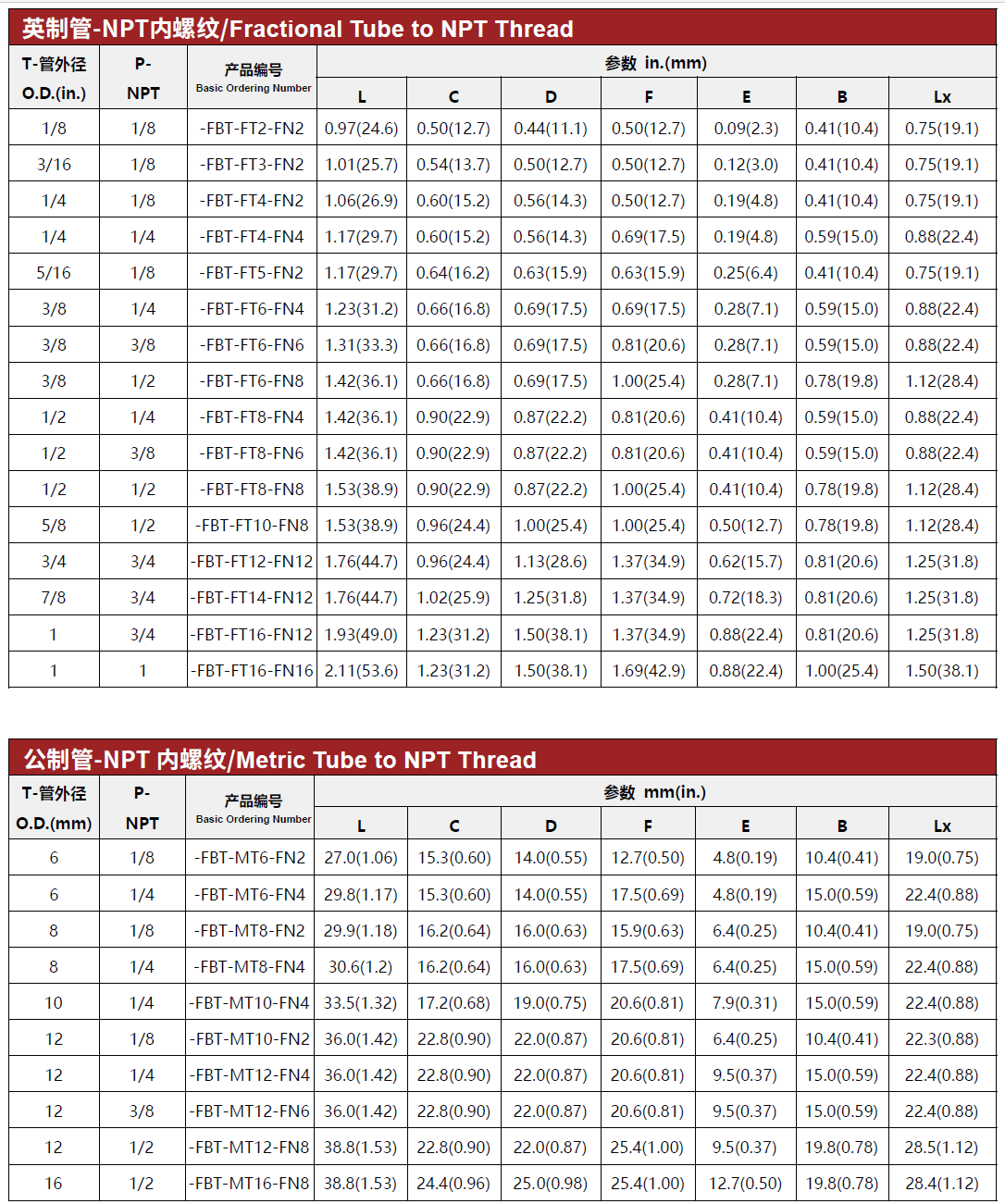 QQ20250508-153034.png