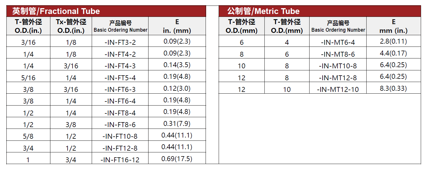 QQ20250508-170740.png