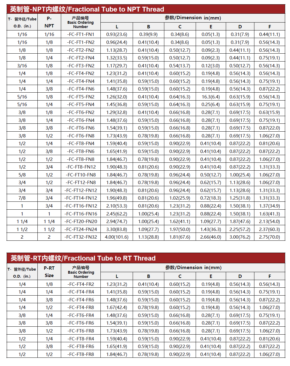 QQ20250508-105422.png