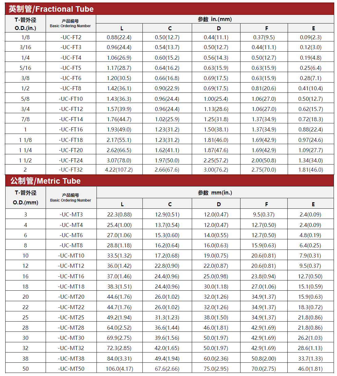 QQ20250508-153500.png