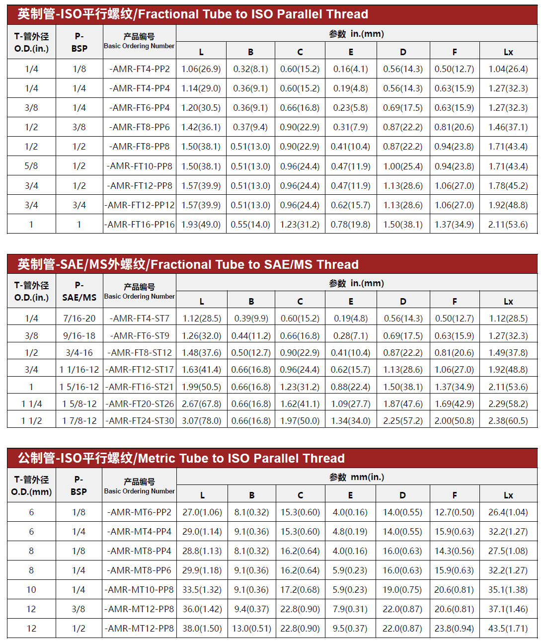 QQ20250508-152740.png