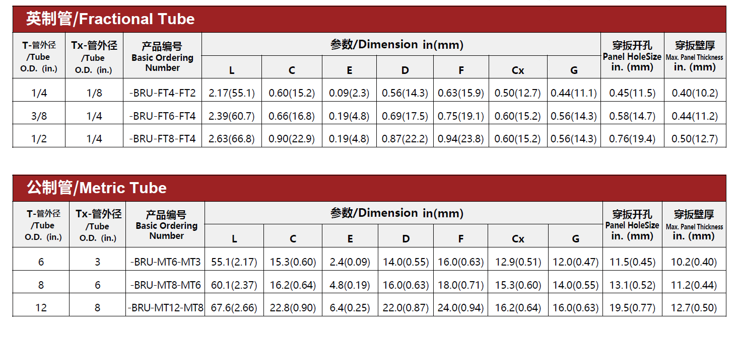 QQ20250508-134048.png