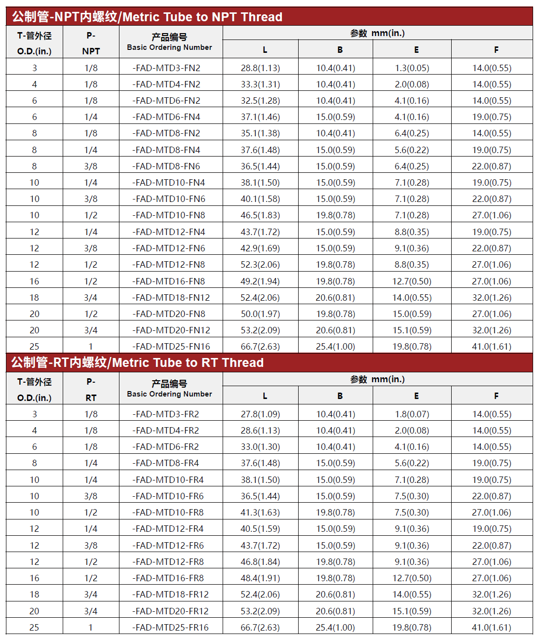 QQ20250509-101735.png
