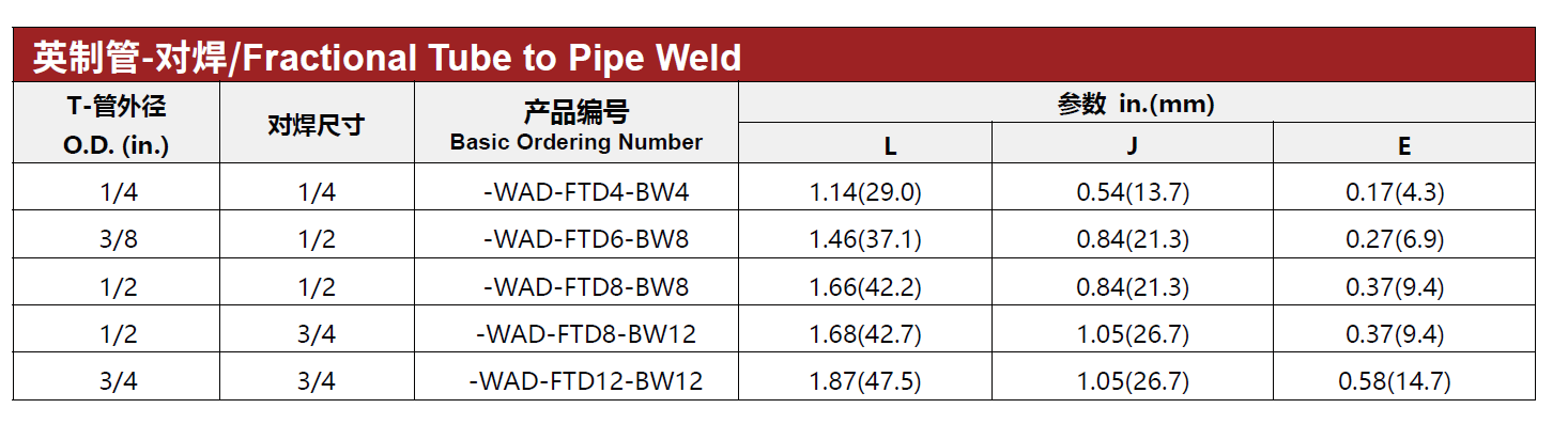 QQ20250509-111746.png