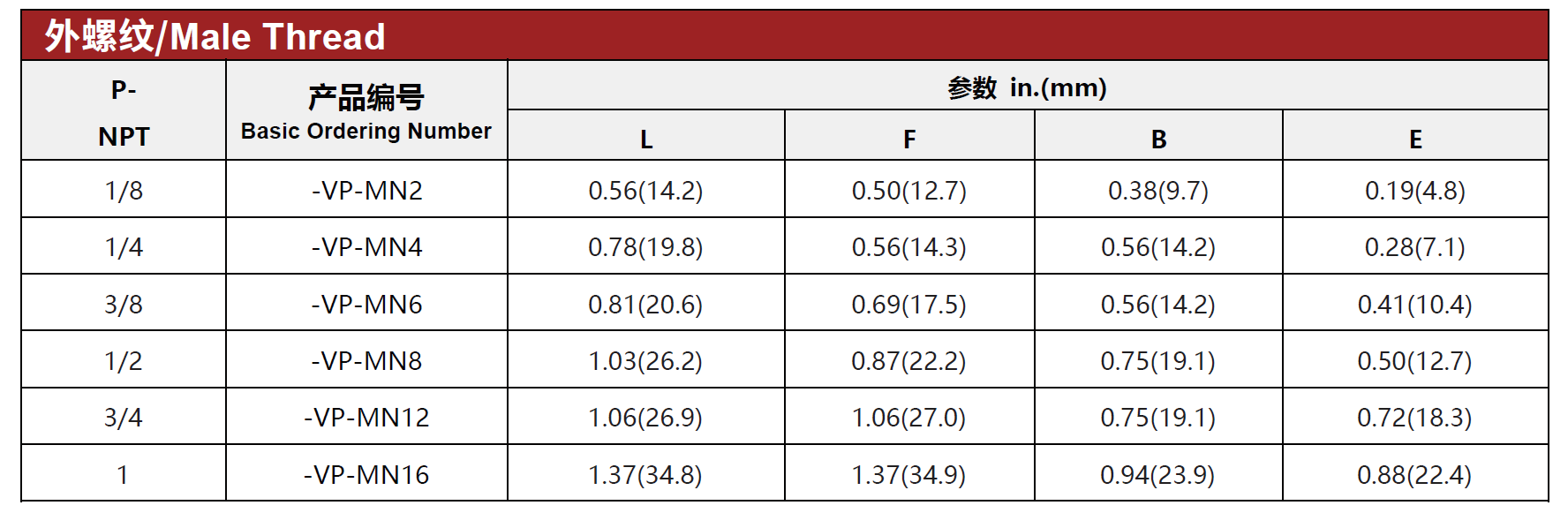 QQ20250509-133116.png
