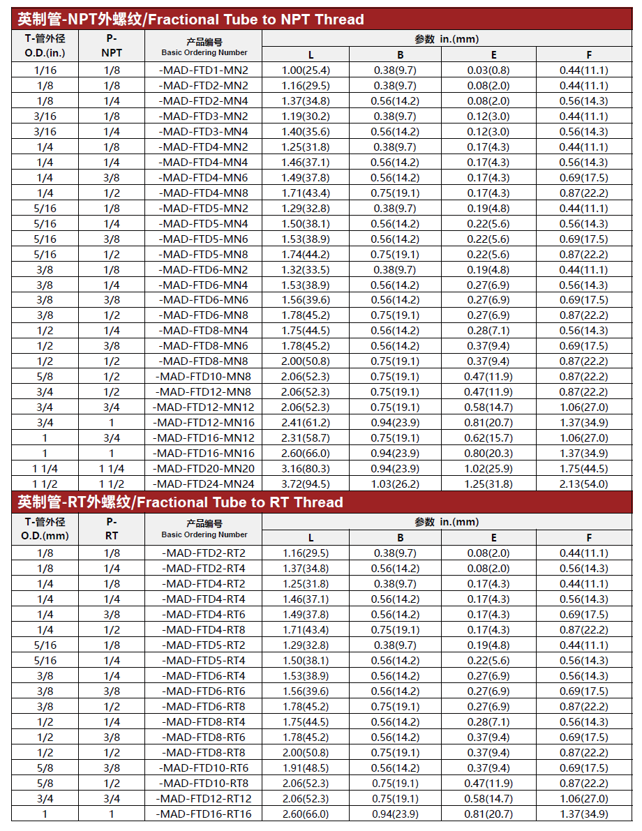 QQ20250509-091458.png