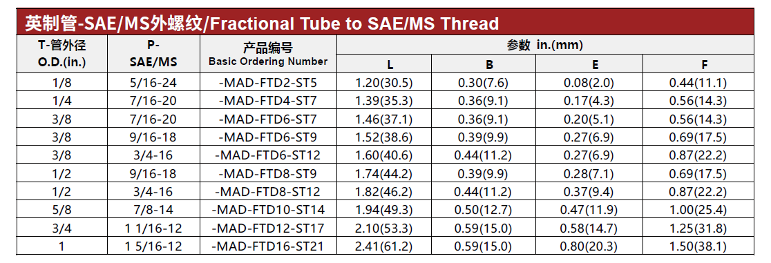 QQ20250509-094536.png
