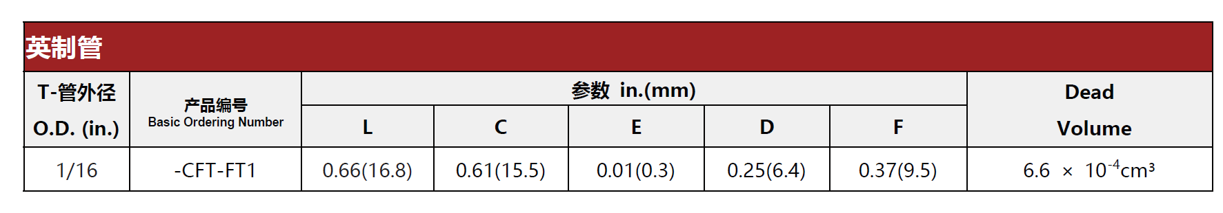 QQ20250509-140151.png