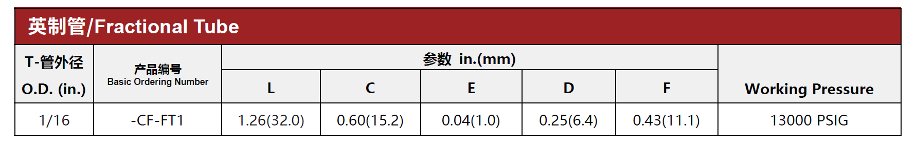 QQ20250509-135625.png
