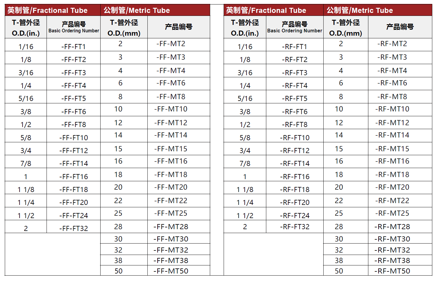 QQ20250509-134536.png