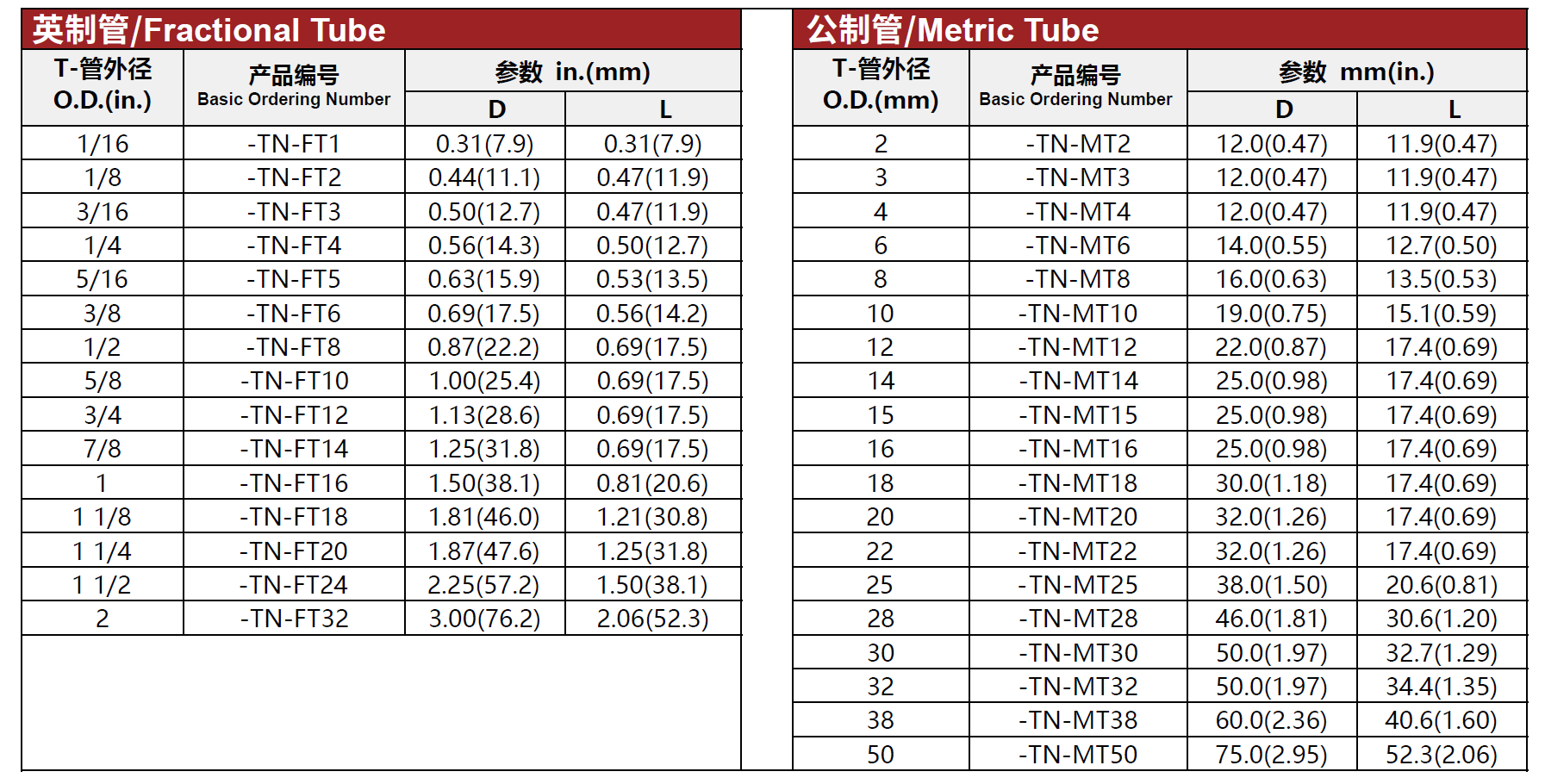 QQ20250509-134207.png
