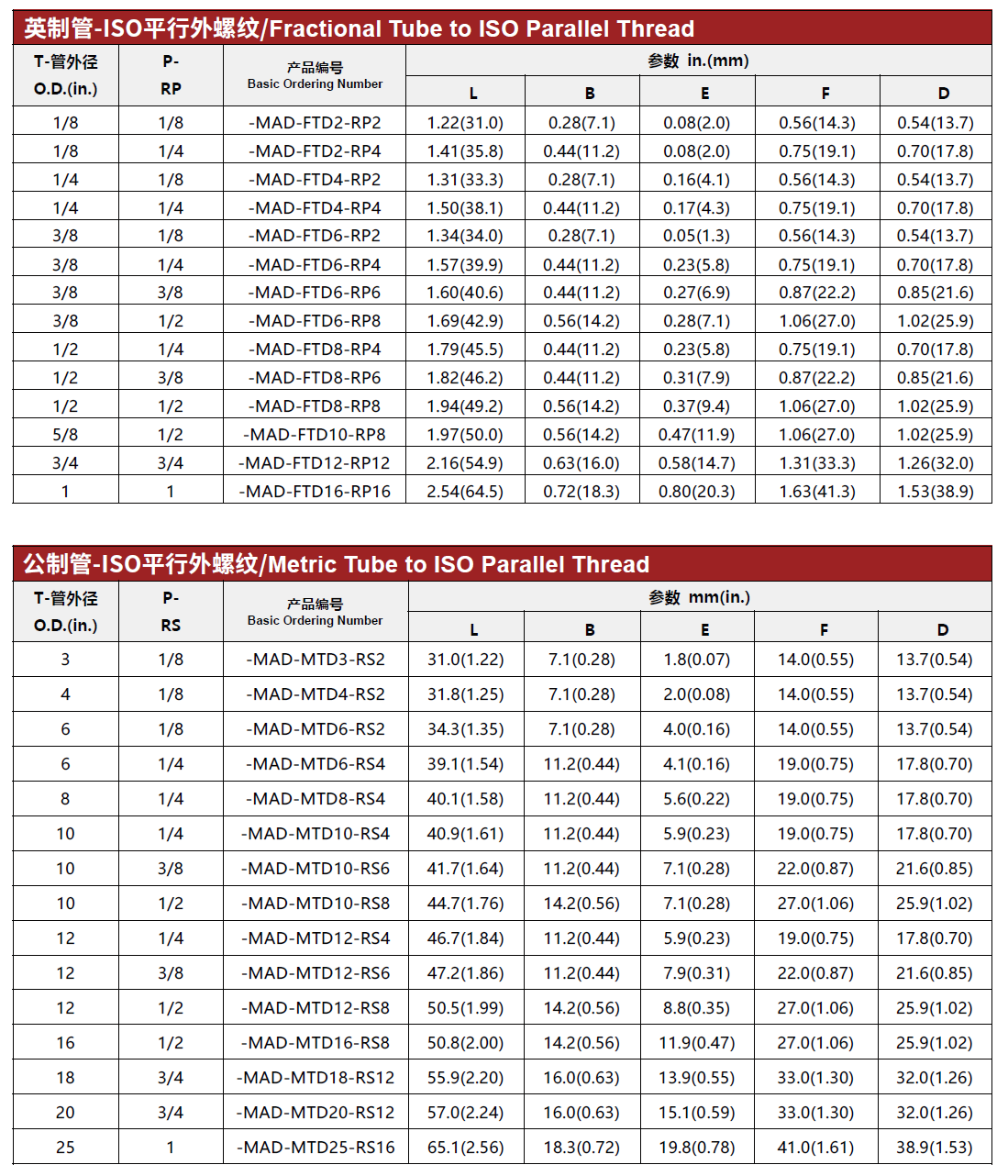 QQ20250509-093257.png