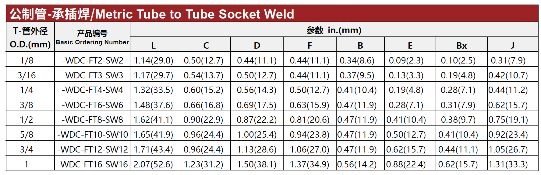 QQ20250509-131915.png