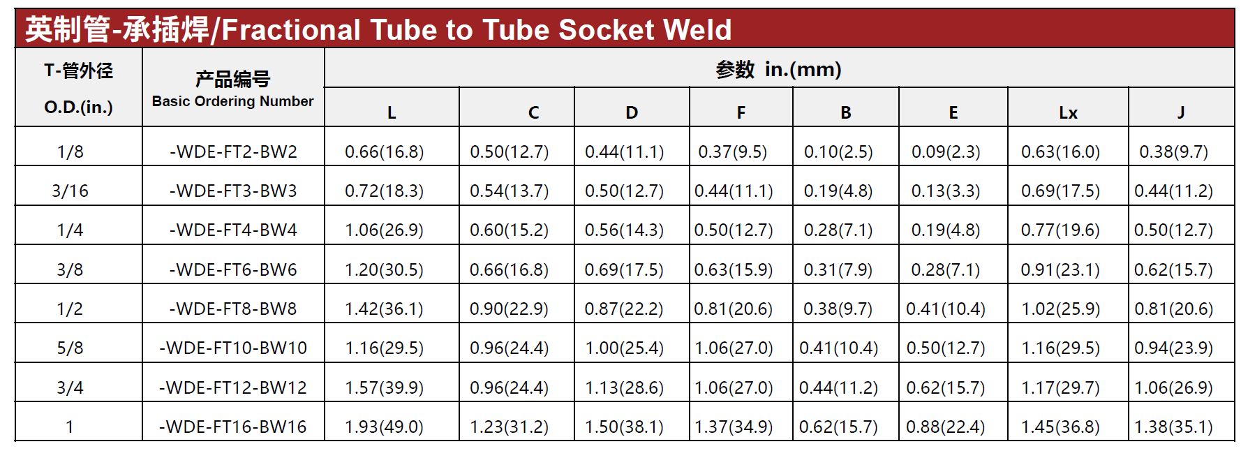QQ20250509-132557.png