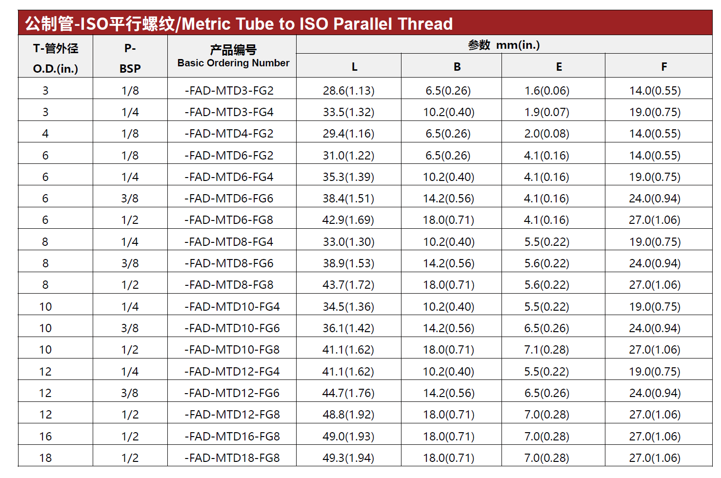 QQ20250509-102531.png