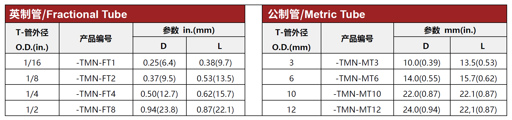 QQ20250509-135222.png