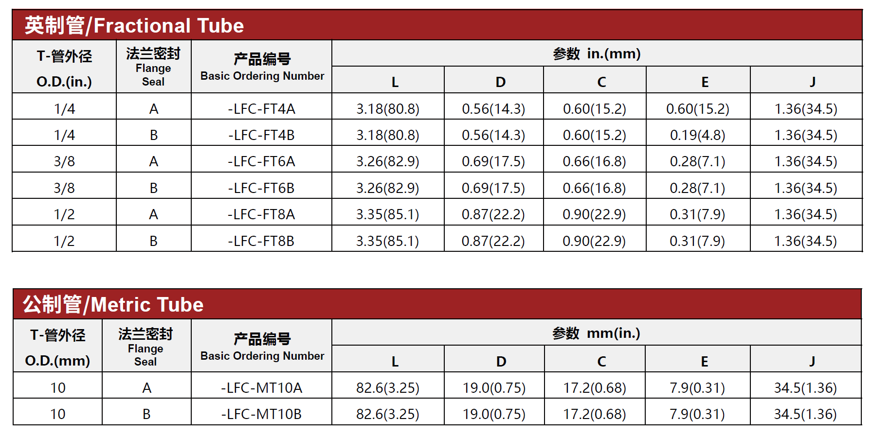 QQ20250509-133500.png