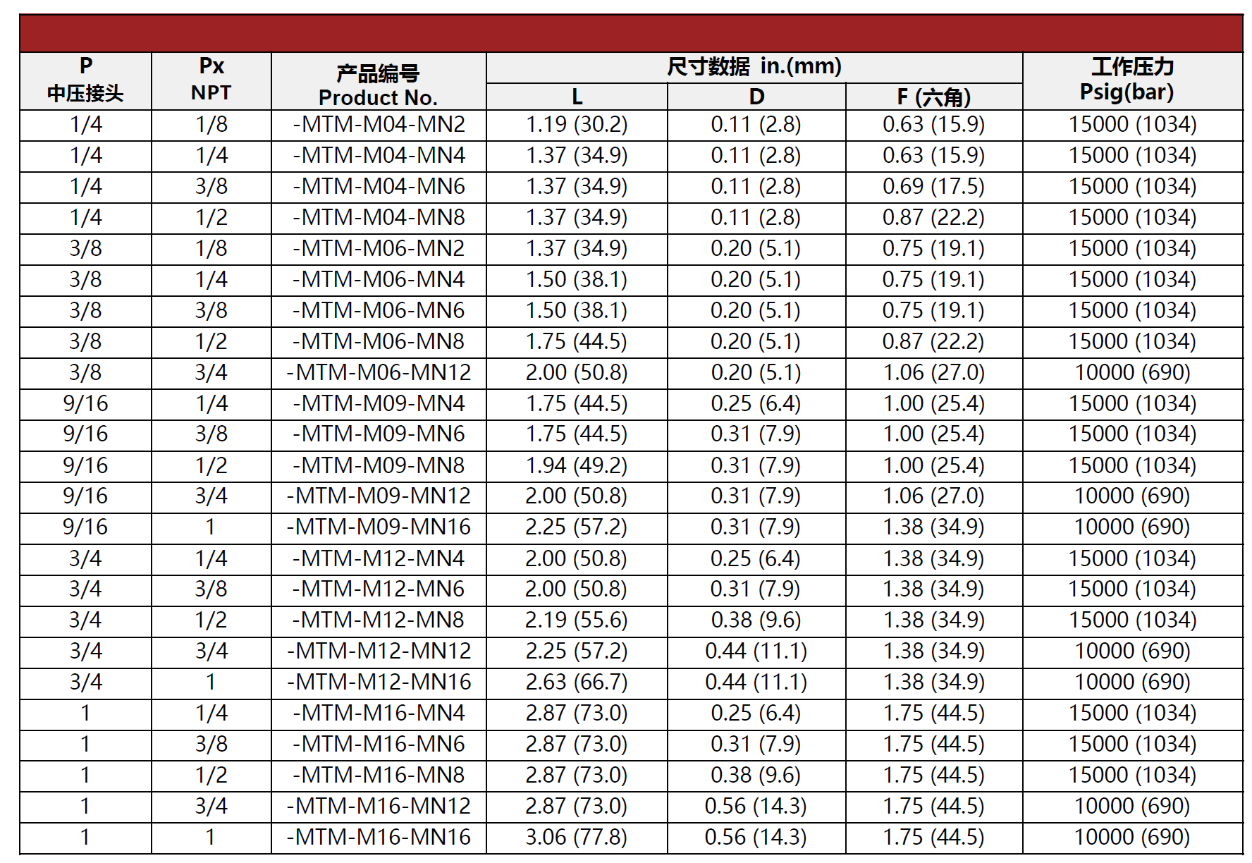 QQ20250515-133537.png