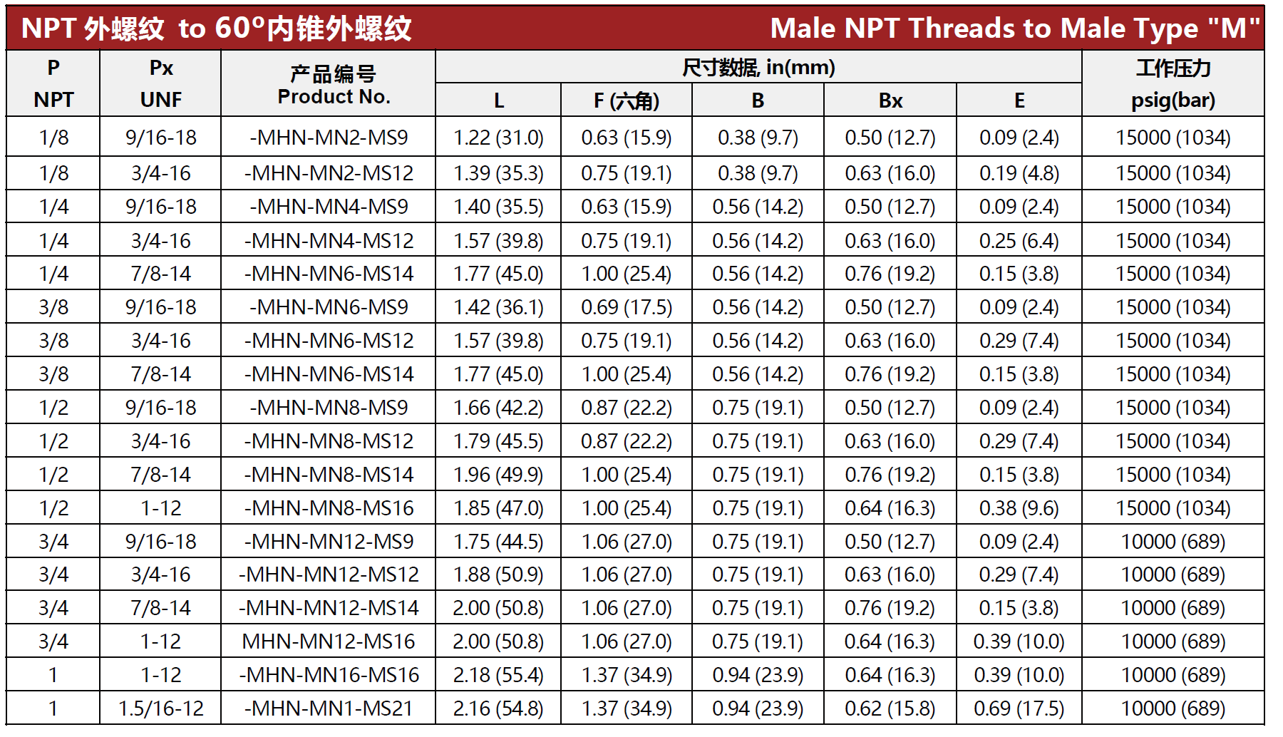 QQ20250515-164456.png