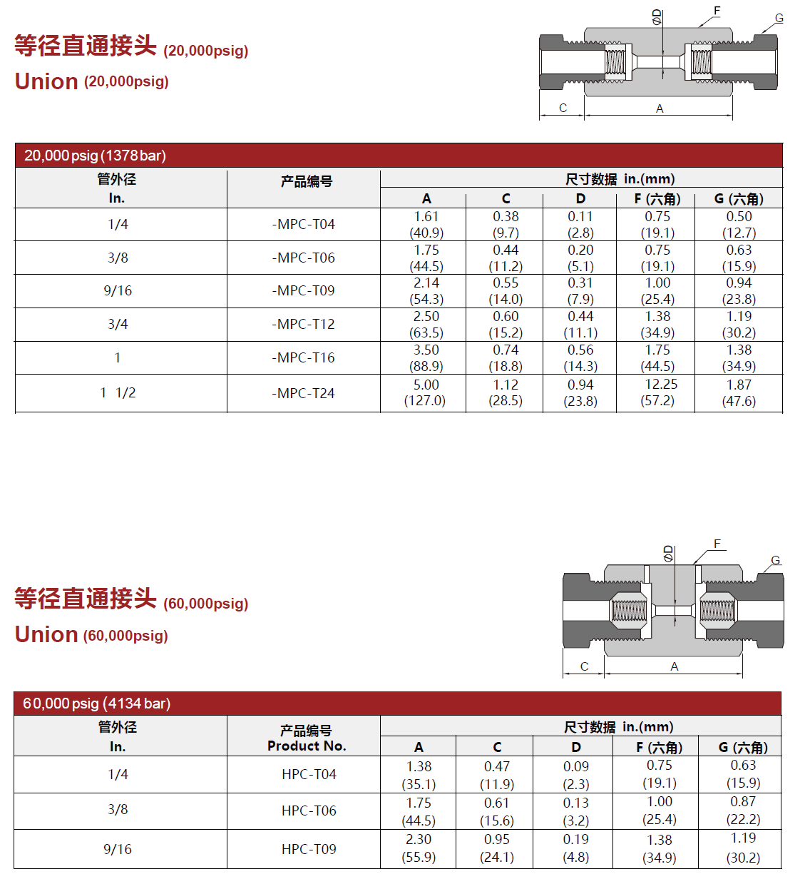 QQ20250515-083209.png