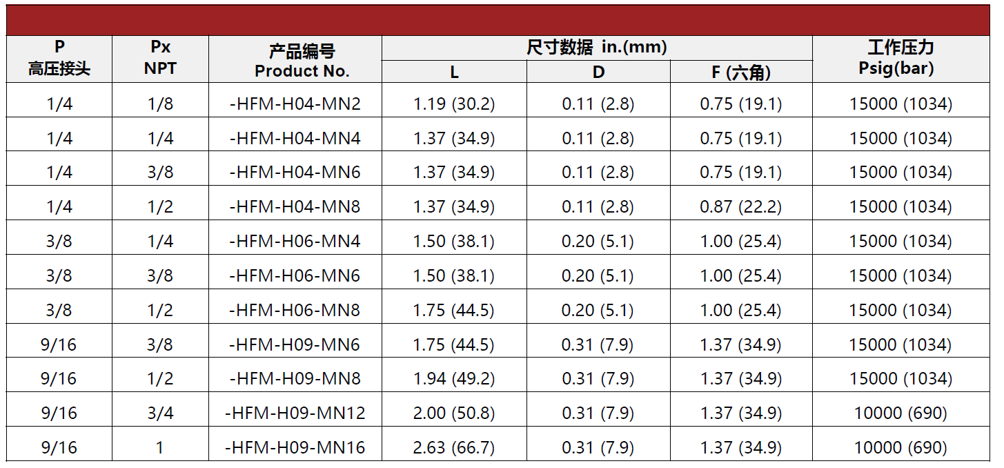 QQ20250515-154434.png