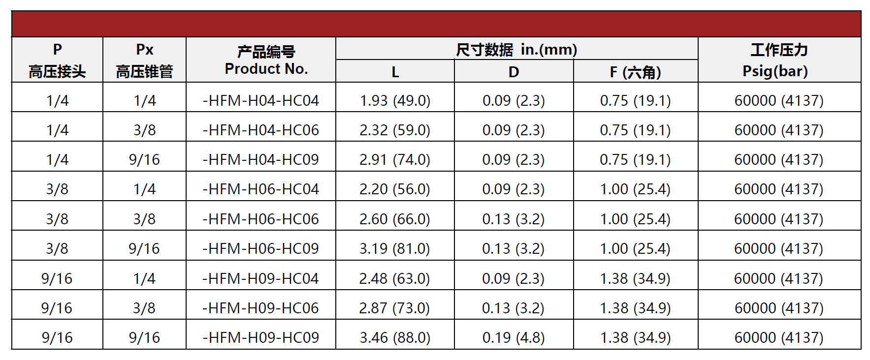 QQ20250515-152643.png
