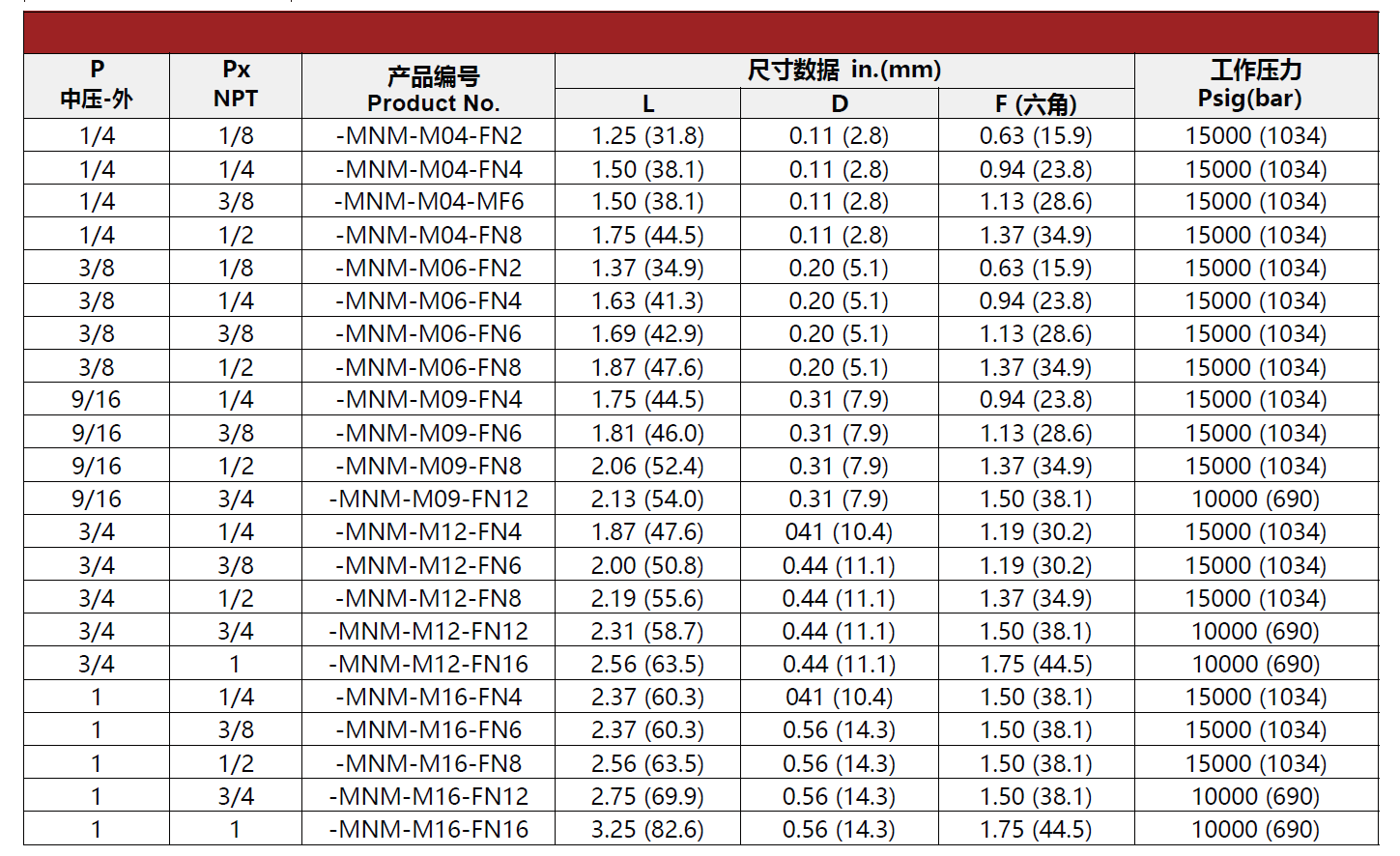 QQ20250515-144304.png