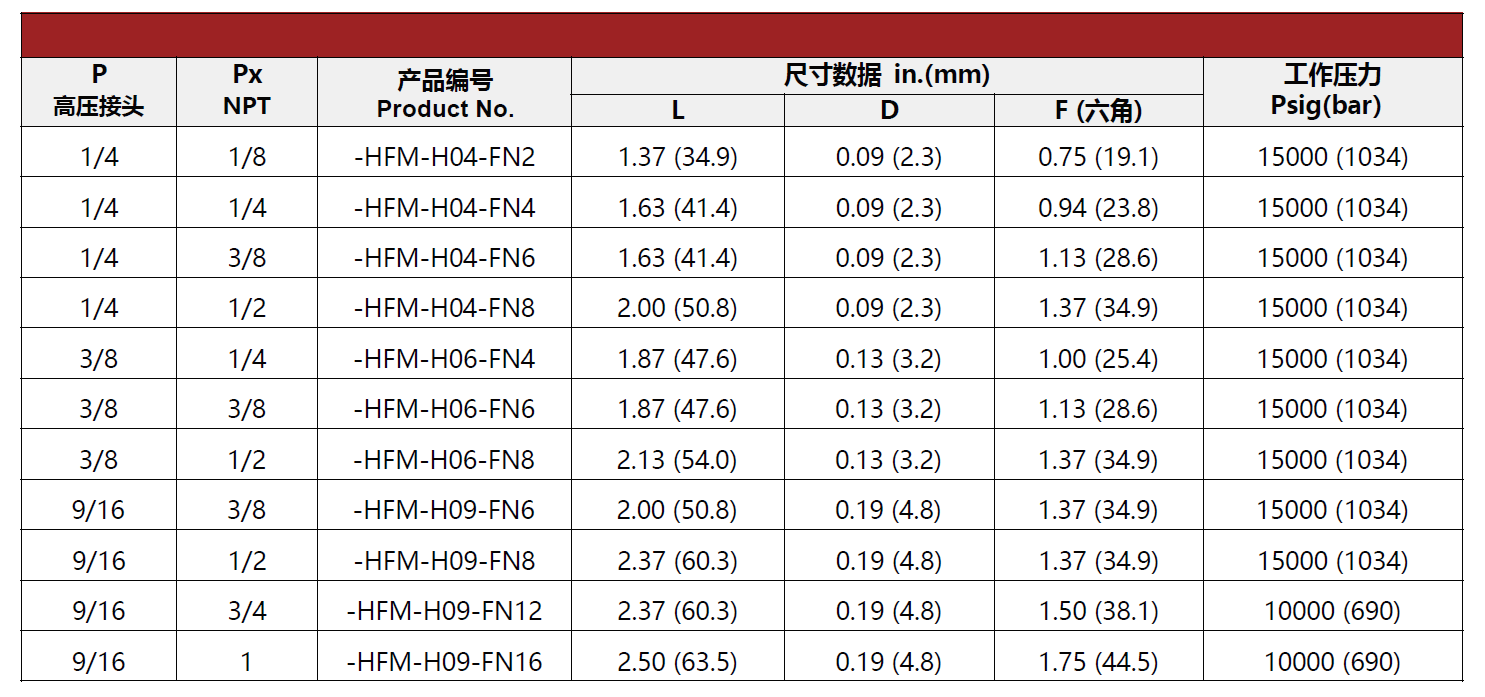 QQ20250515-154822.png