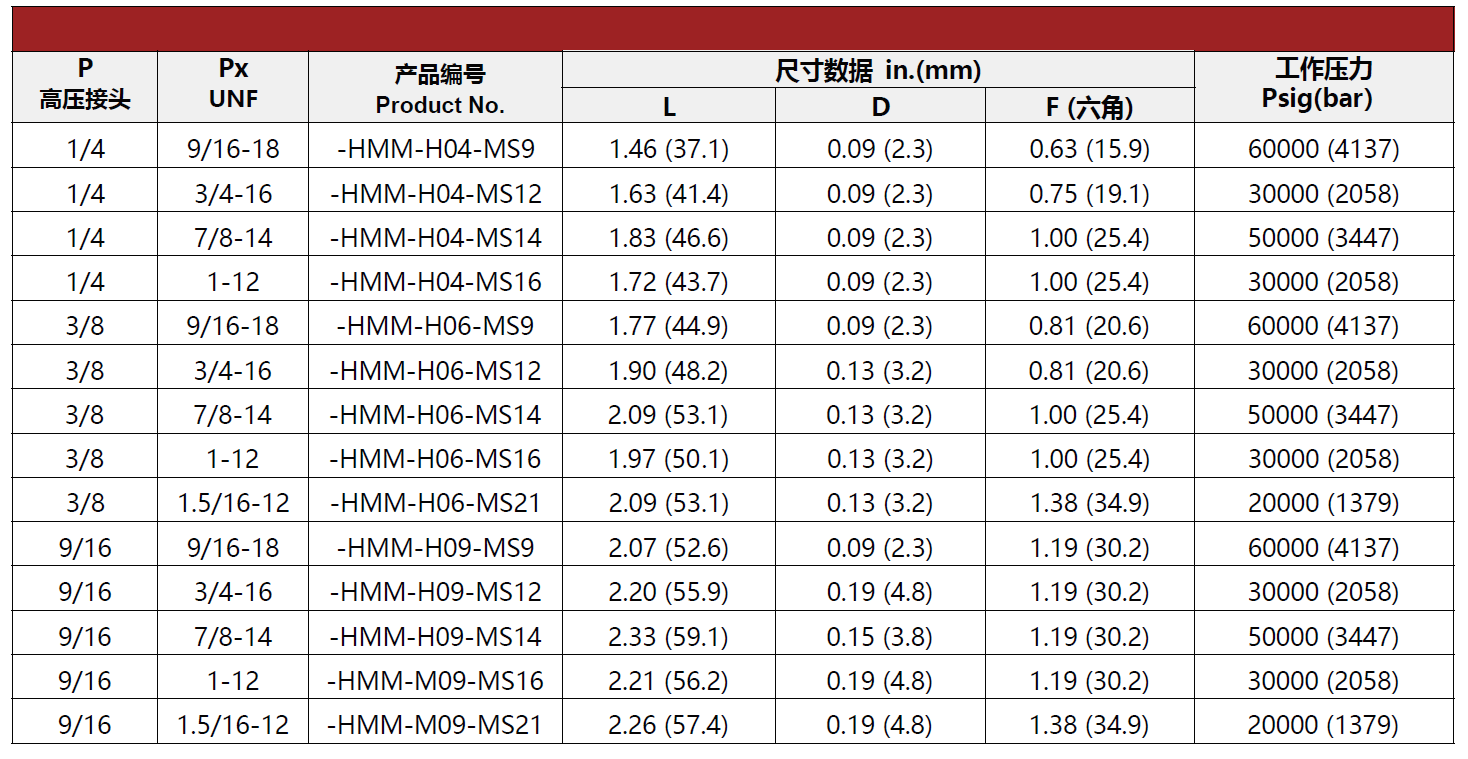 QQ20250515-161949.png