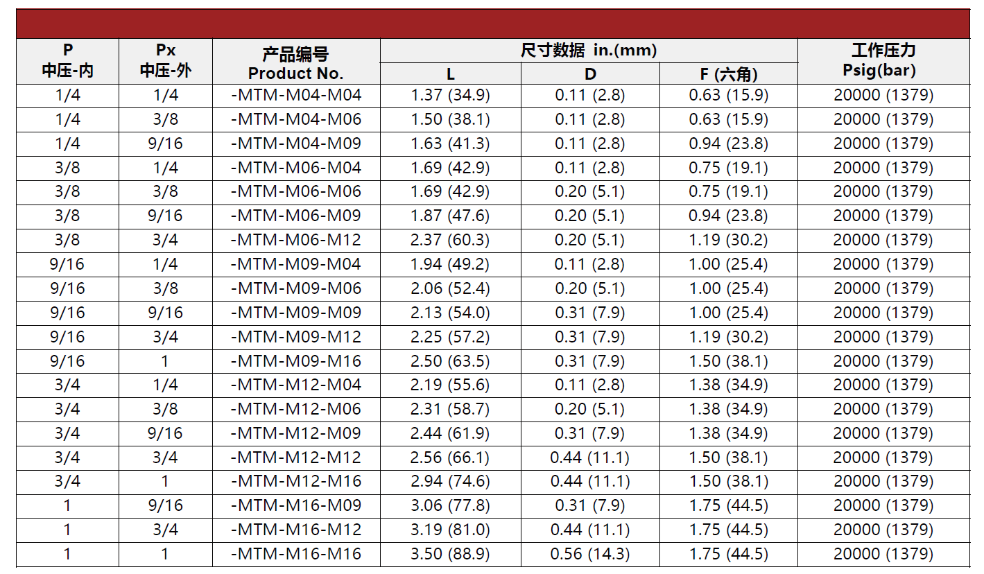 QQ20250515-134639.png
