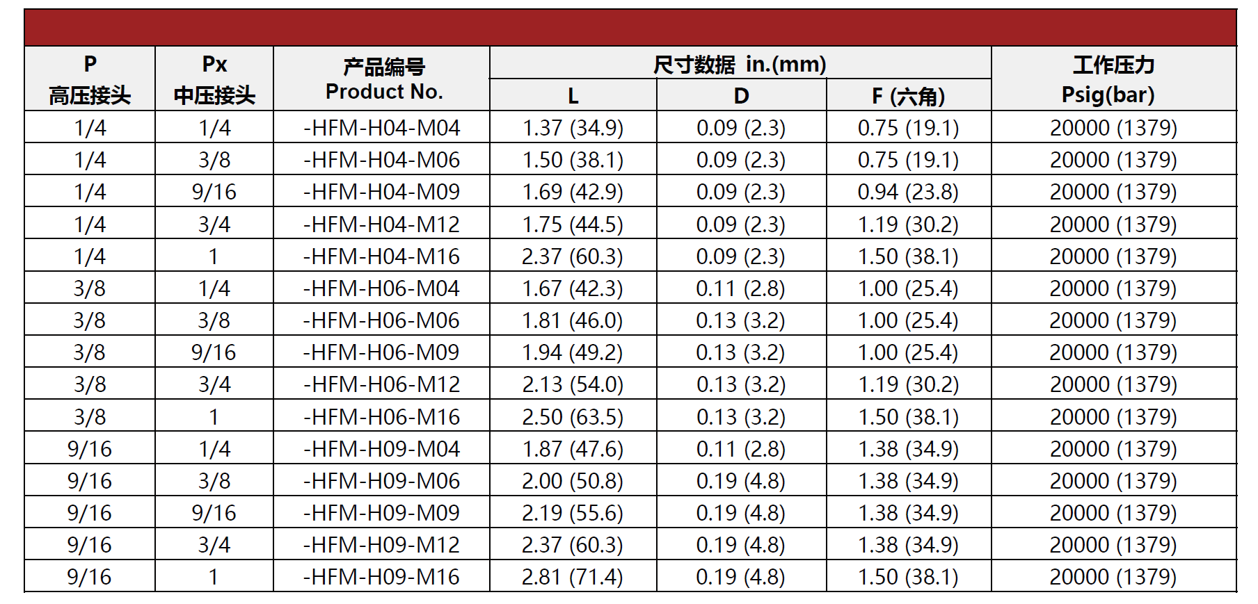 QQ20250515-150515.png