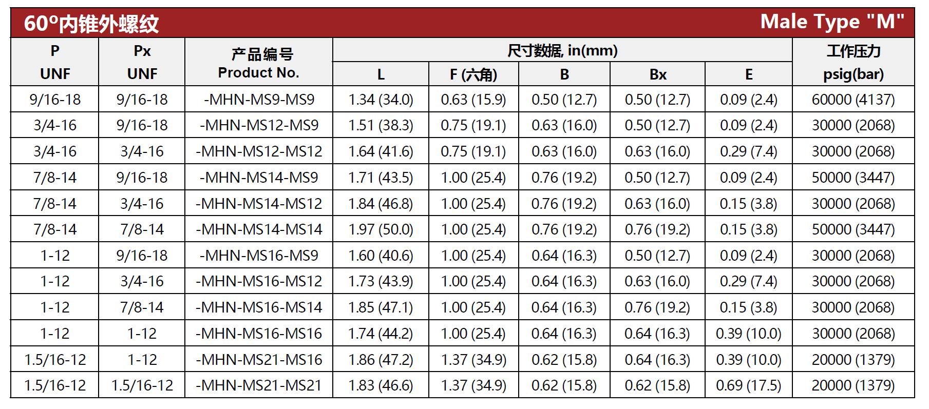QQ20250515-164923.png