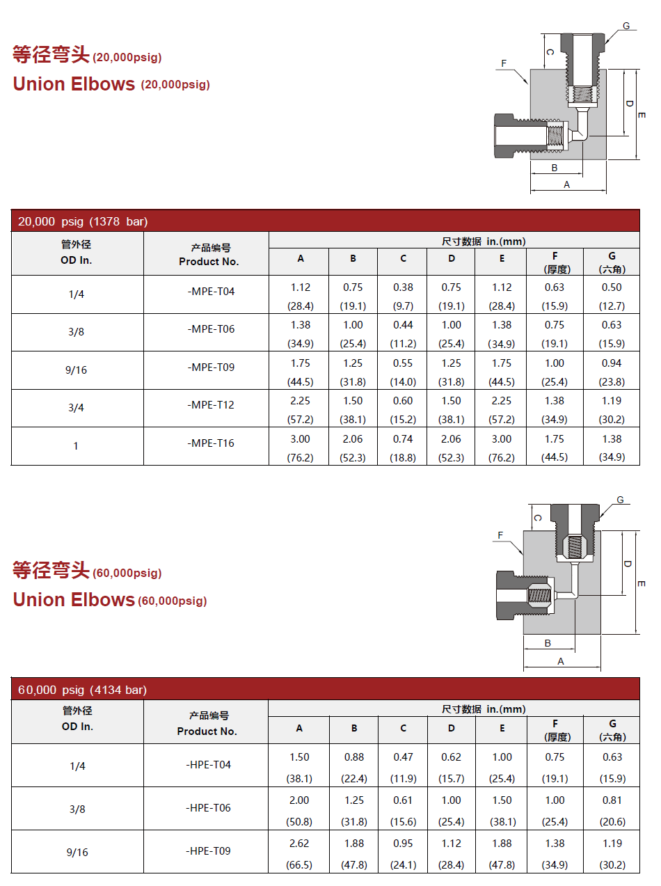 QQ20250515-085707.png