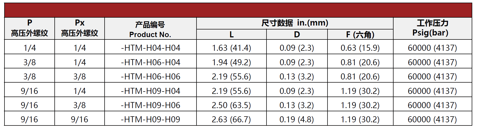 QQ20250515-155512.png