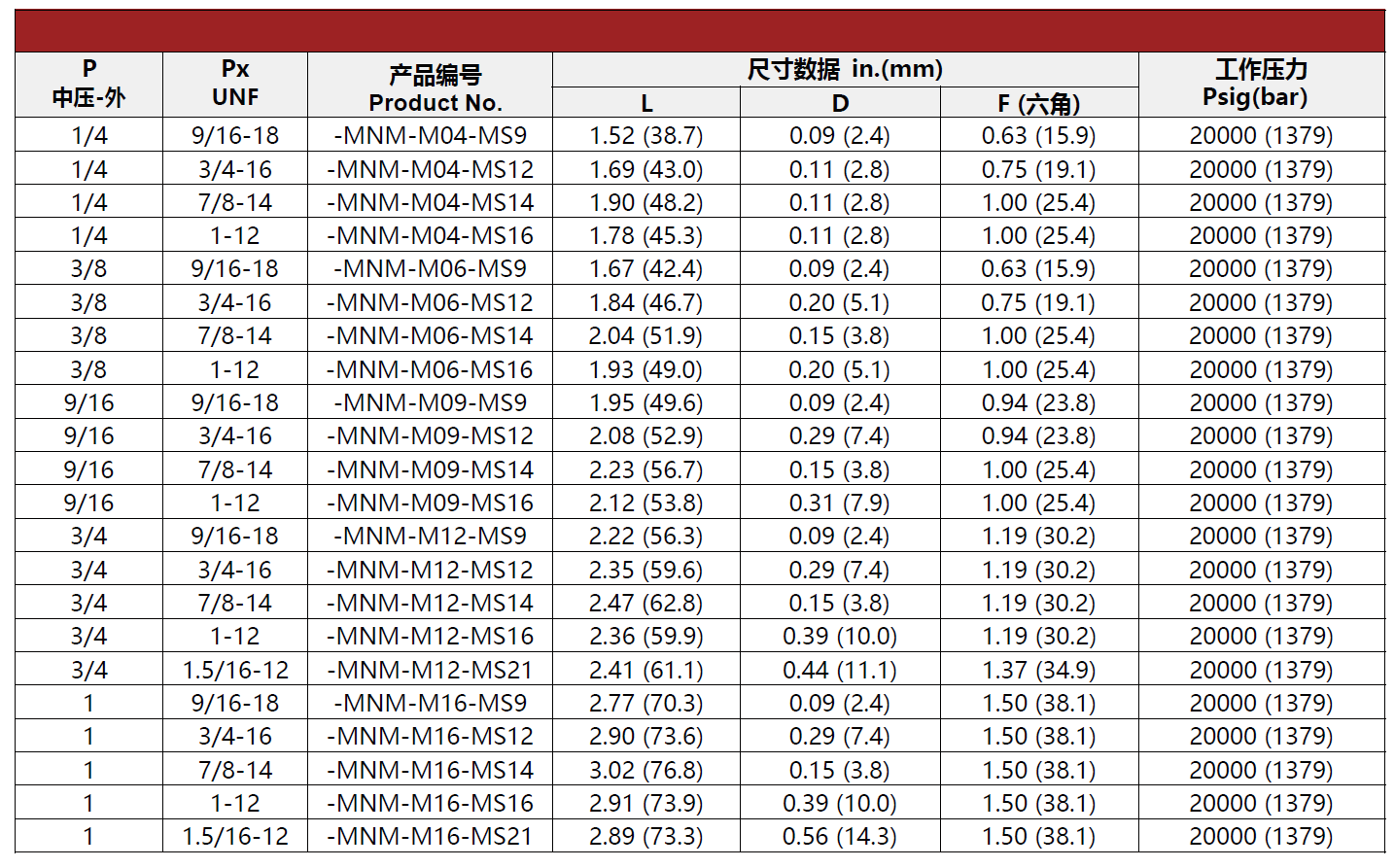 QQ20250515-143530.png