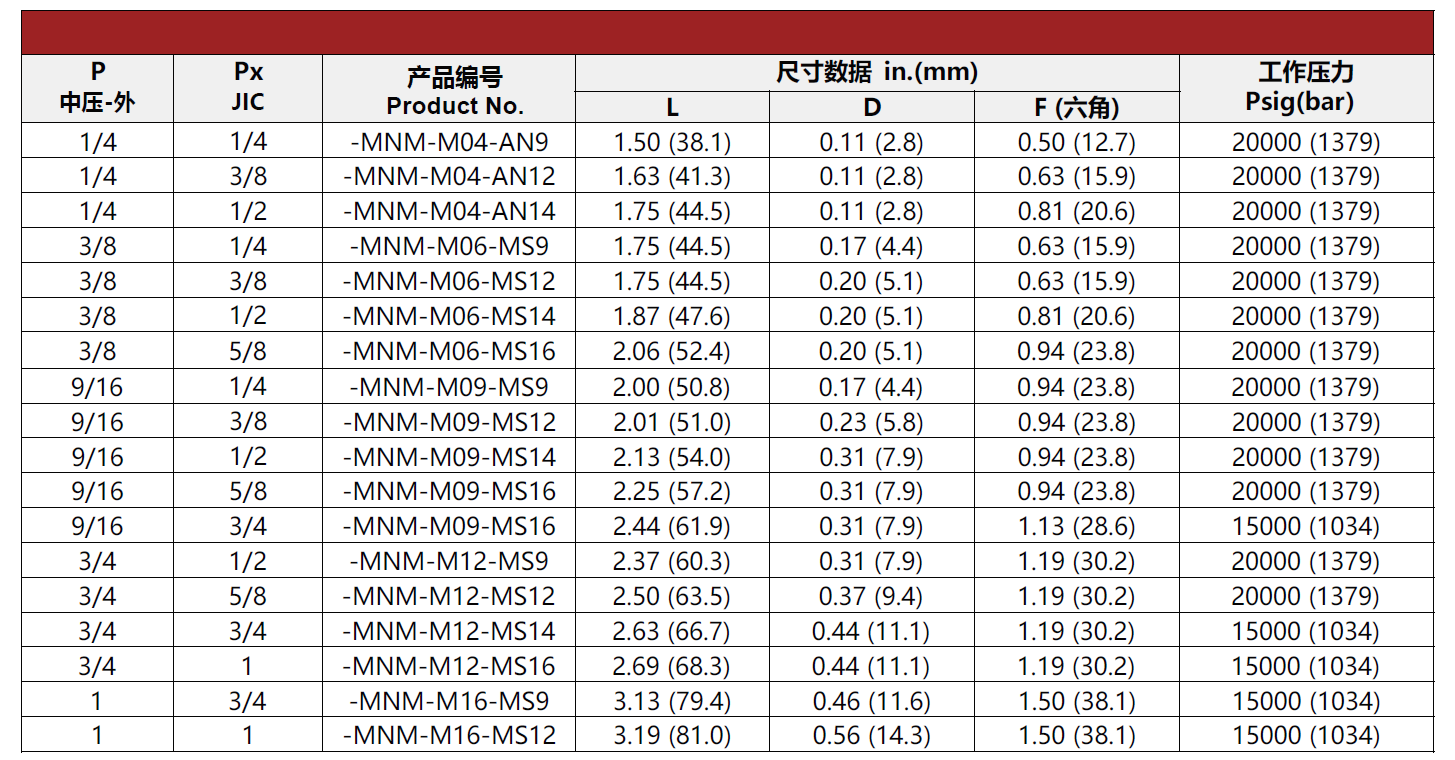 QQ20250515-143917.png