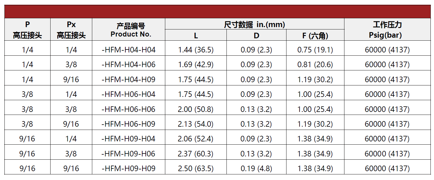 QQ20250515-152337.png