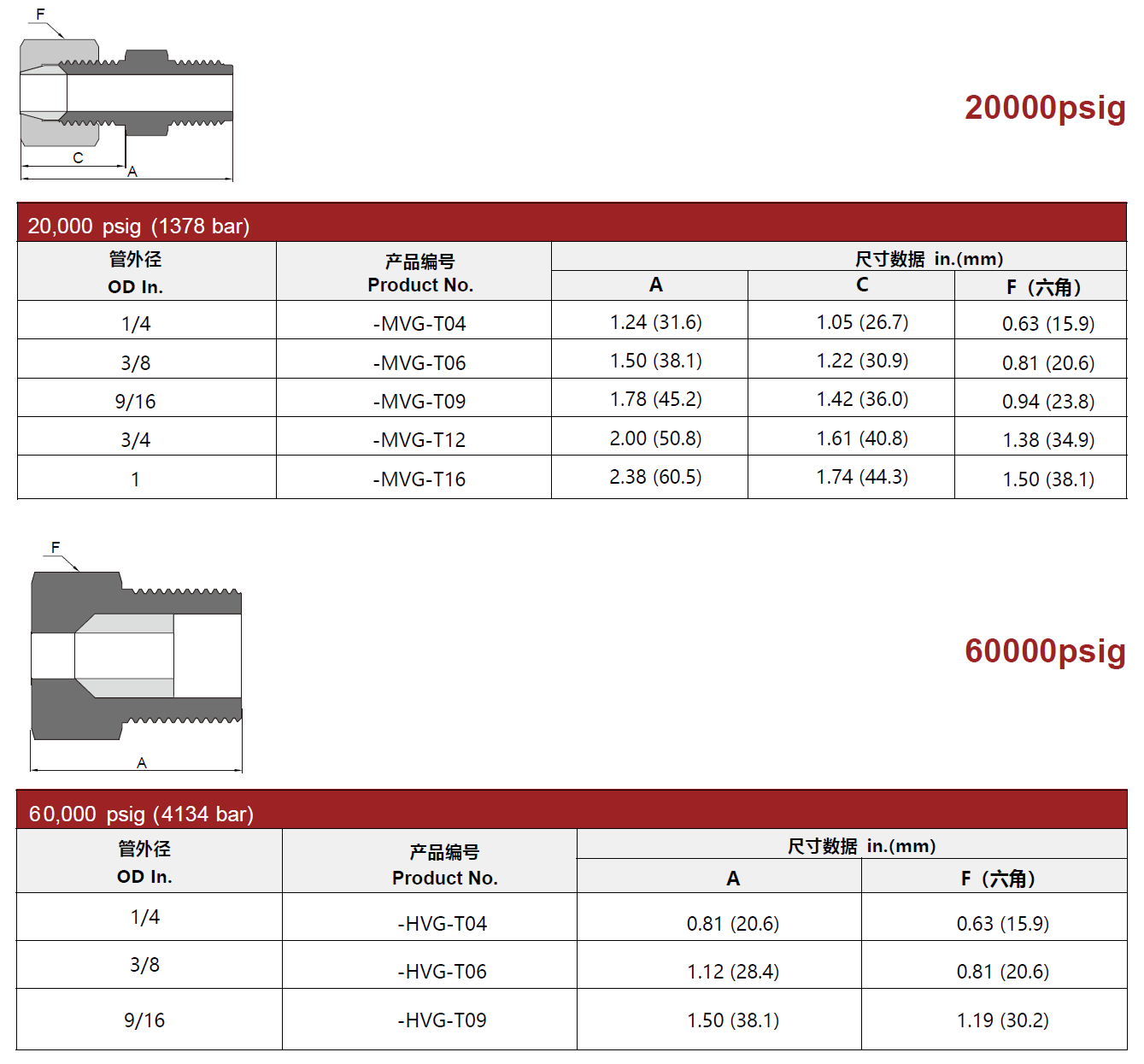 QQ20250515-132741.png