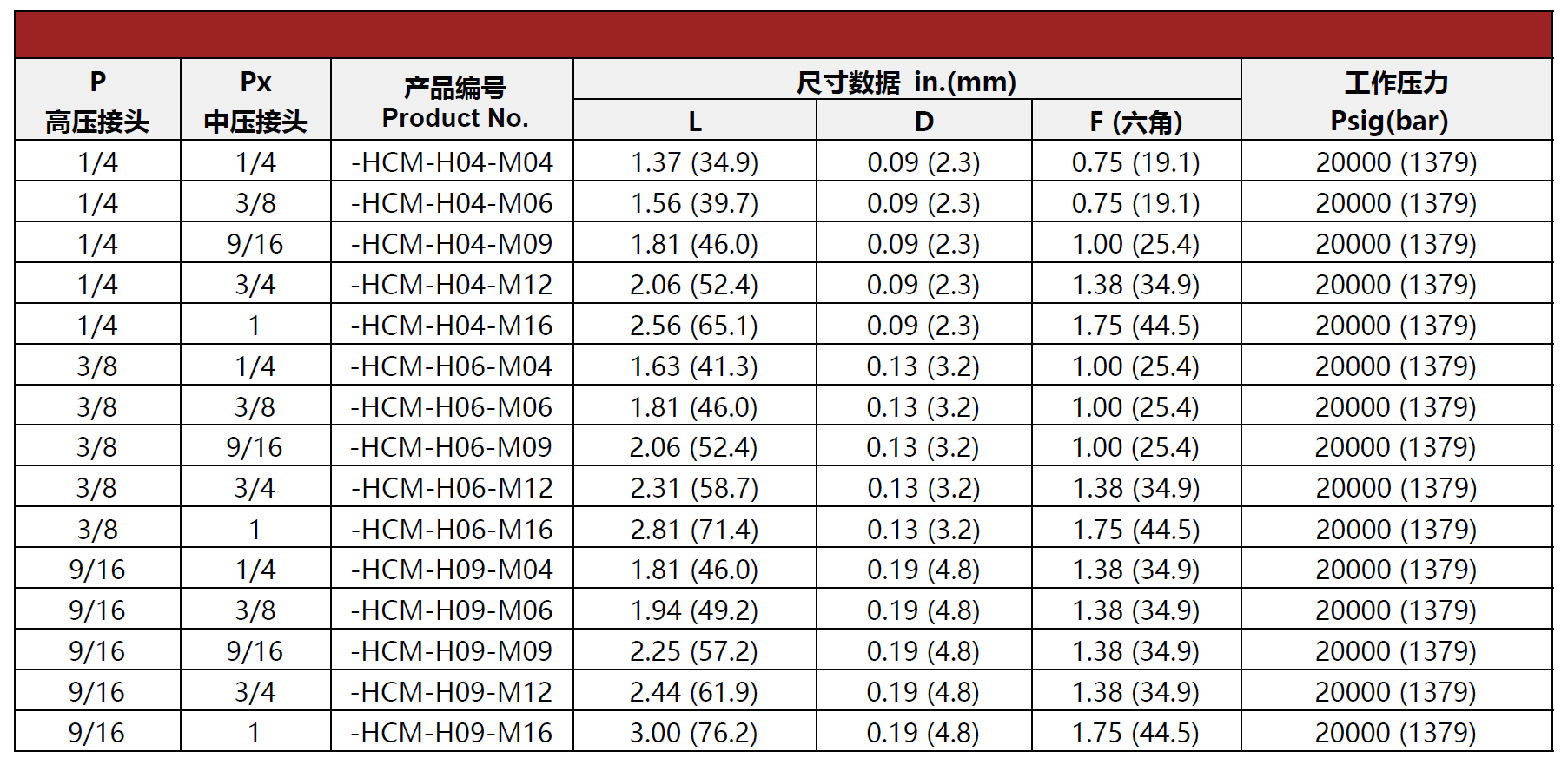 QQ20250515-145911.png
