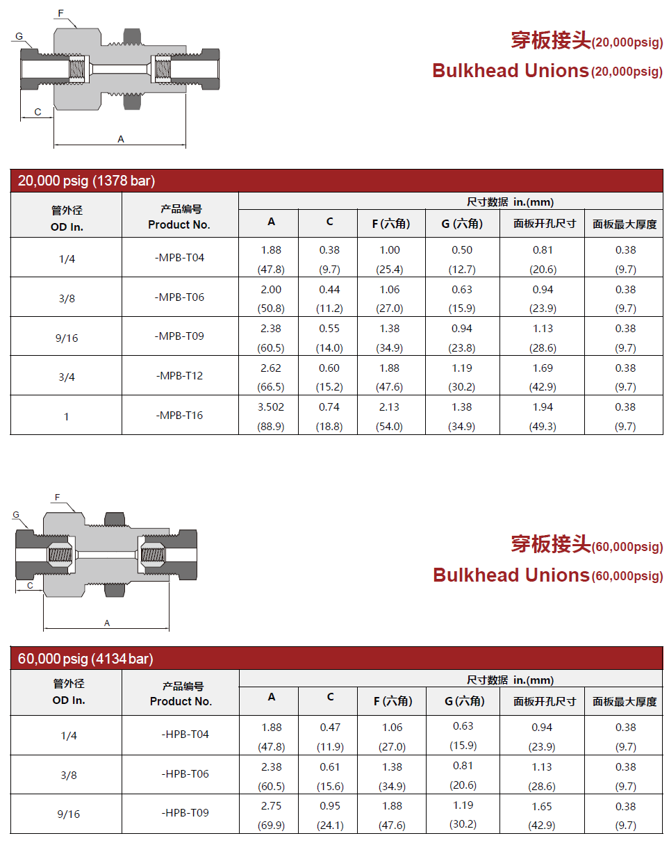 QQ20250515-092012.png